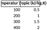 mollier-hx-diagramm.png