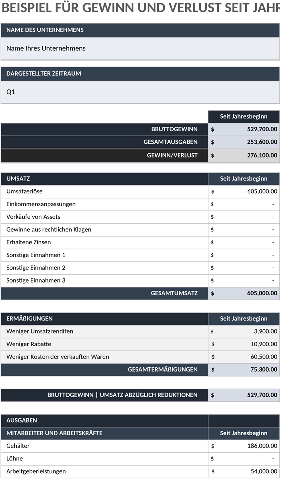 monatliche-gewinn-und-verlustrechnung-1747507283148.png