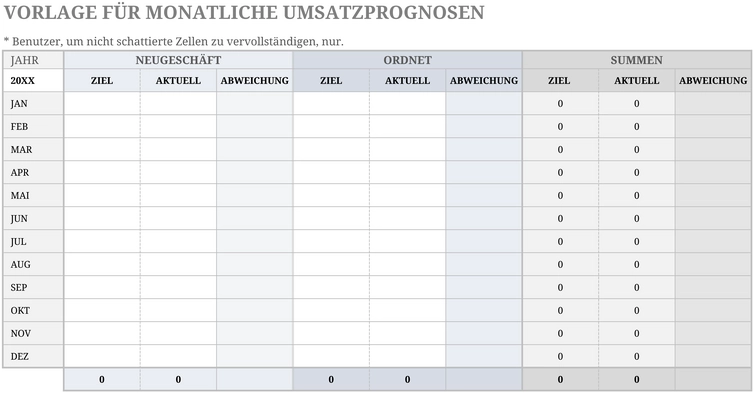 monatliche-umsatzprognosen-vorlage-excel