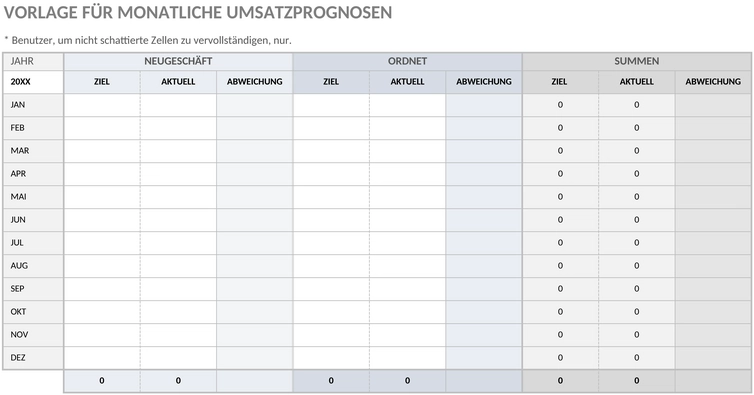 monatliche-verkaufsprognose-vorlage-49060.png