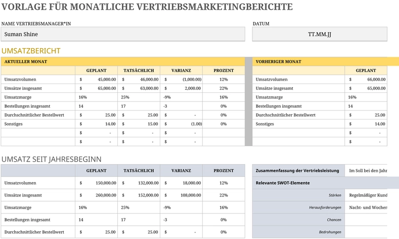 monatliche-vertriebsmarketingberichte-vorlage-excel