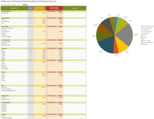 monatlicher-marketingbudgetplan-vorlage