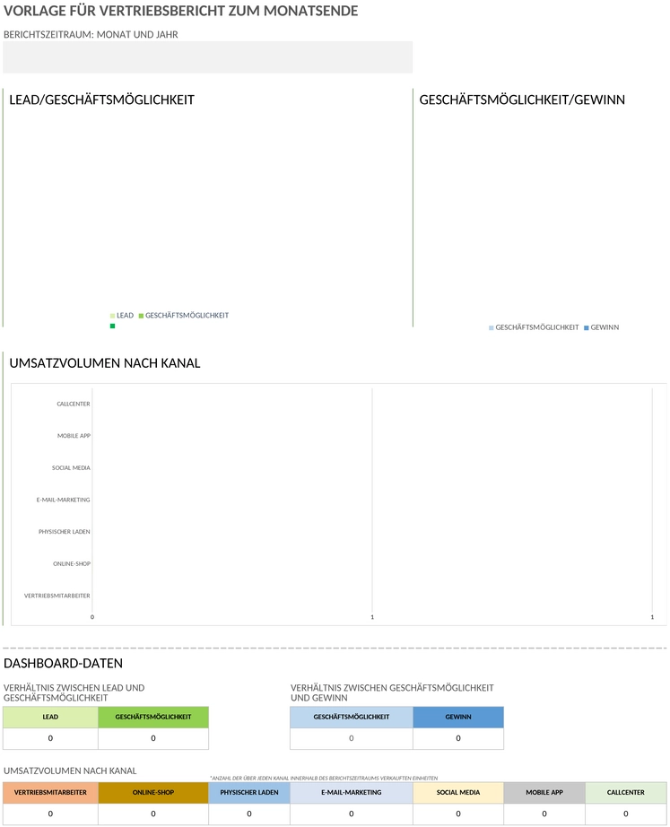monatlicher-verkaufsbericht-dashboard-49743.png