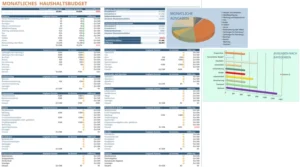 monatliches-haushaltsbudget-fuer-deine-finanzplanung