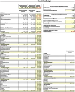 monatsbudget-vorlage-fuer-finanzplanung
