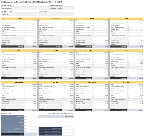 monatsumsatzbericht-excel-vorlage-fuer-restaurants