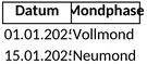mondphasen-kalender.png
