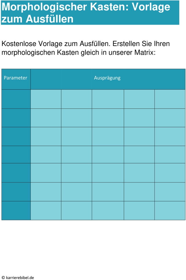 morphologischer-kasten-template.png