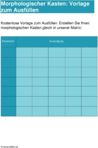 morphologischer-kasten-vorlage-zum-ausfuellen