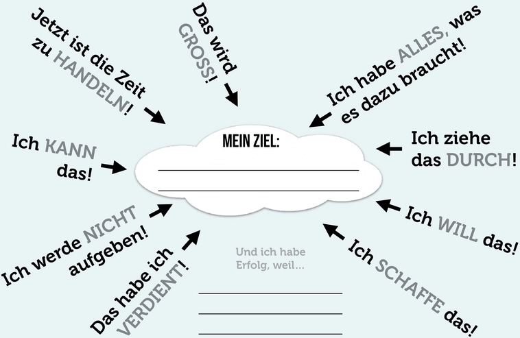motivationssprüche-zur-selbstmotivation-pdf