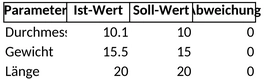msa-verfahren.png