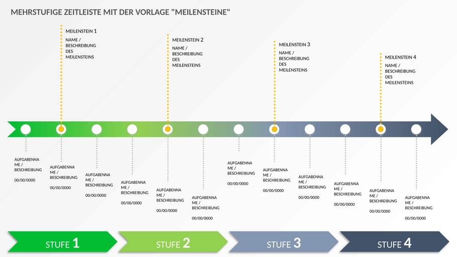 multi-stage-zeitstrahl-mit-meilensteinen-template.png
