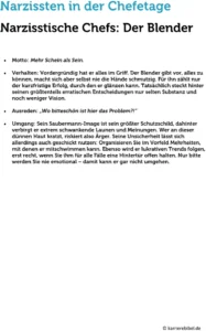 narzisstische-chefs-einblicke-in-blender