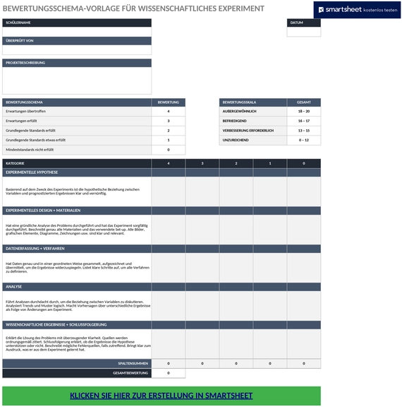 naturwissenschaftliches-experiment-rubrik.png