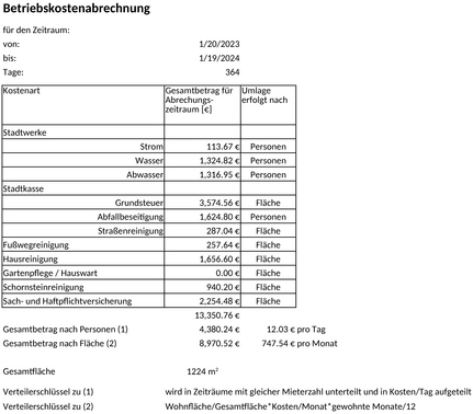 nebenkostenabrechnung-haushaltsbudget.png