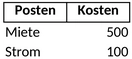 nebenkostenabrechnung-tool.png