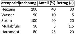 nebenkostenabrechnung-vorlage-1747507441786.png