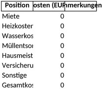 nebenkostenabrechnung-vorlage-fuer-uebersichtliche-kosten-kontrolle