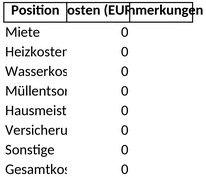 nebenkostenabrechnung-vorlage.png