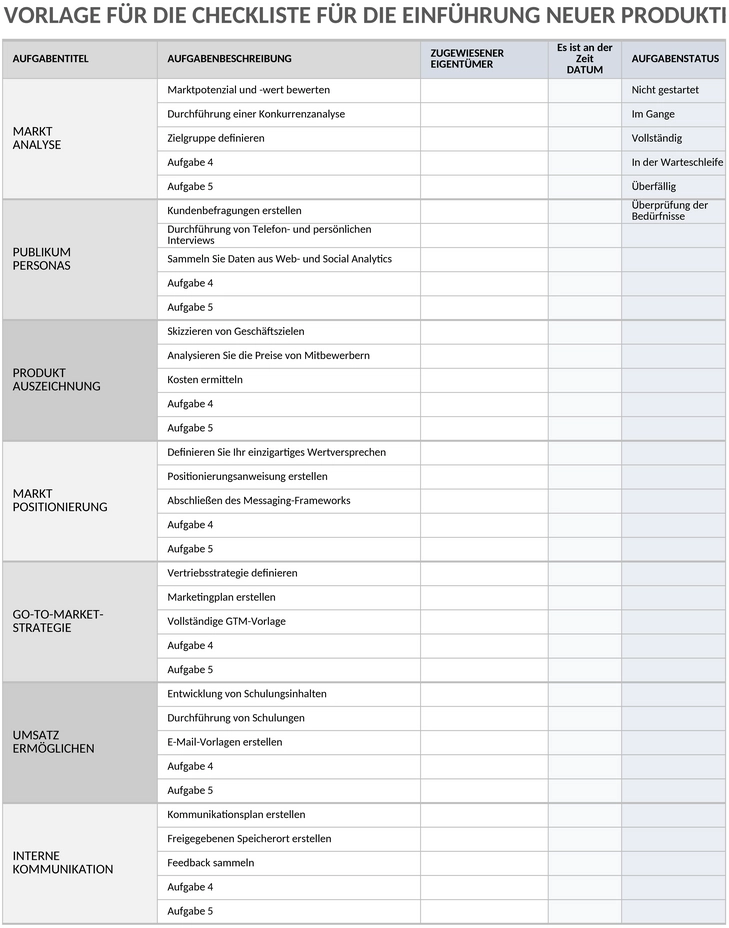 neue-produkt-einfuehrung-checkliste-49495.png