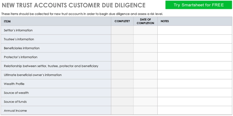 new-trust-accounts-customer-due-diligence-checklist