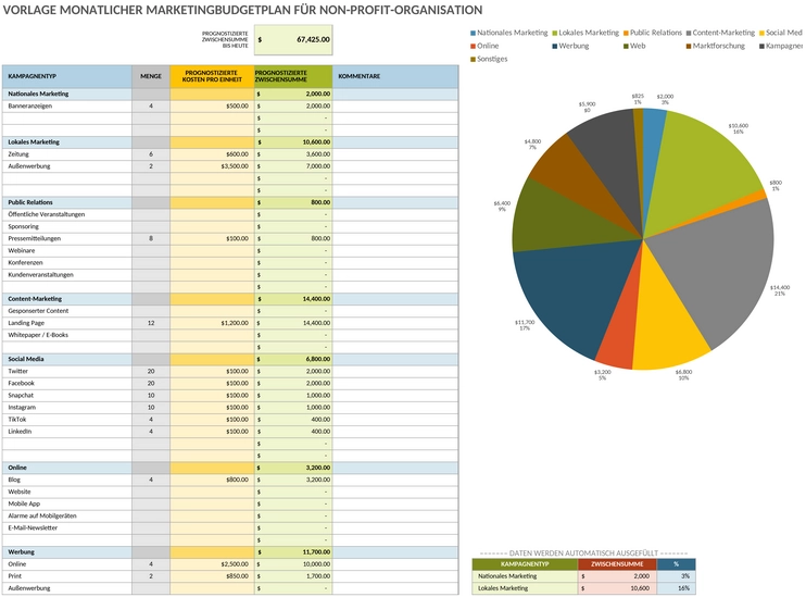 nonprofit-marketing-budget-plan.png