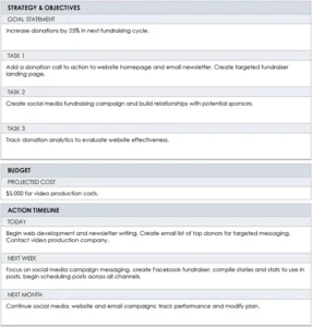 nonprofit-marketing-plan-vorlage-fundraising-strategien