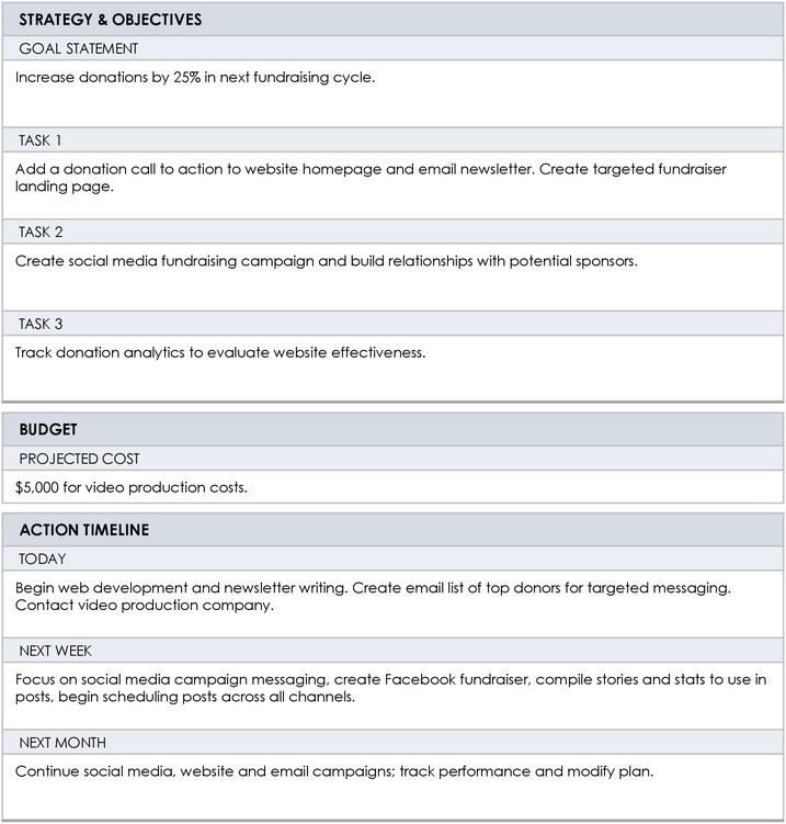 nonprofit-marketing-plan-vorlage-fundraising-strategien