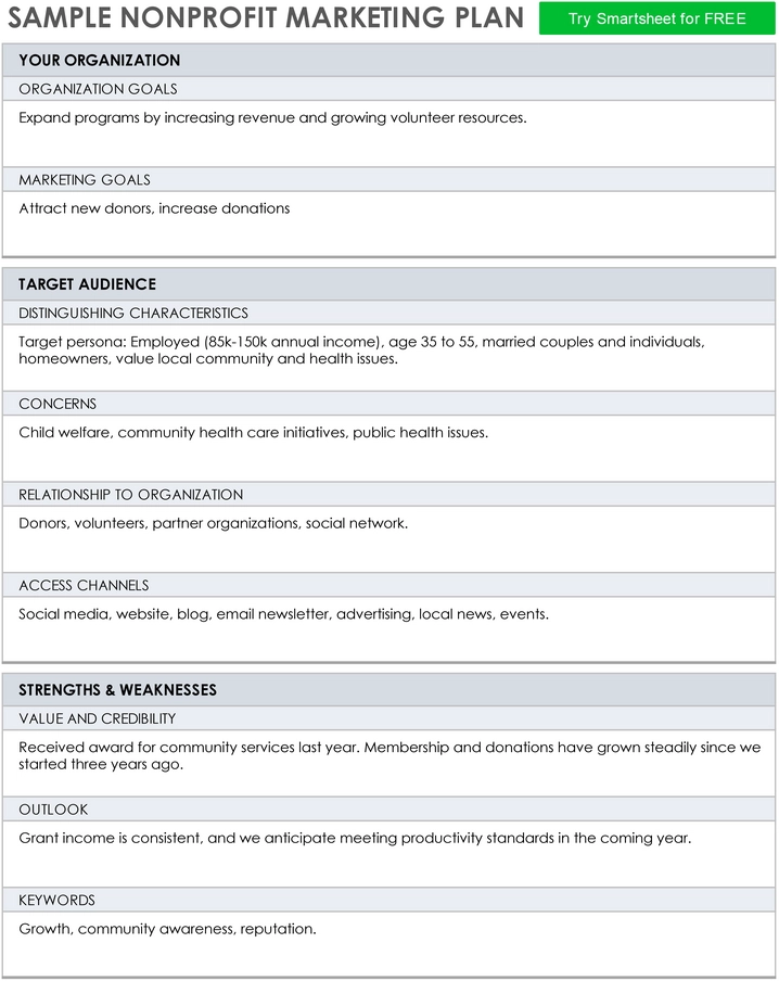 nonprofit-marketingplan-muster.png
