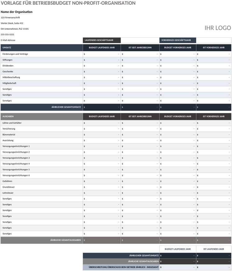 nonprofit-operating-budget.png