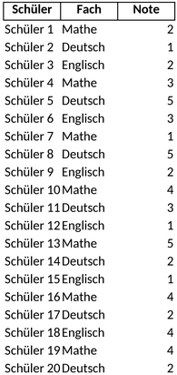 notenverwaltung_excel.png