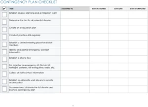 notfallplan-checkliste-erstellt-umsetzung