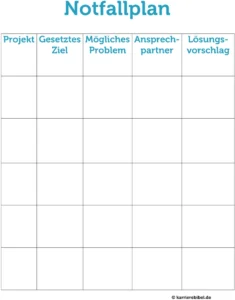 notfallplan-vorlage-fuer-optimale-projektplanung