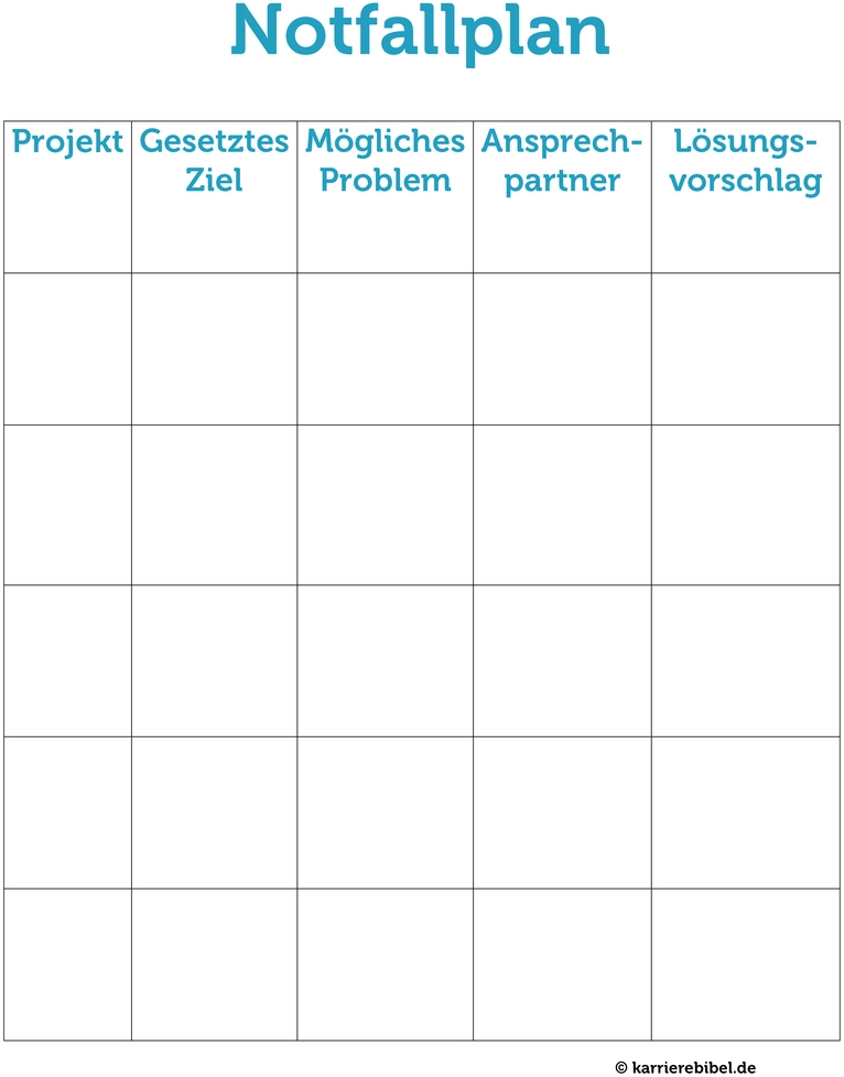 notfallplan-vorlage-pdf-download.png