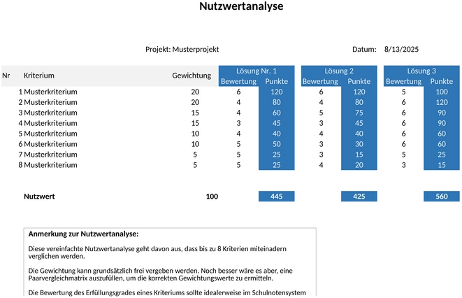 nutzwertanalyse-vorlage-fuer-projektmanagement
