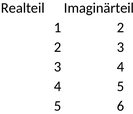 nyquist-diagramm.png