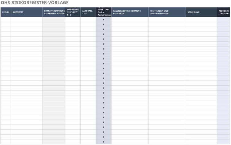 ohs-risikoregister-excel-vorlage-fuer-risikomanagement