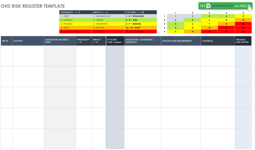 ohs-risk-register-vorlage-pdf