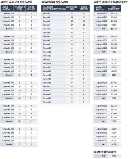 okr-metrics-tracker-dashboard.png