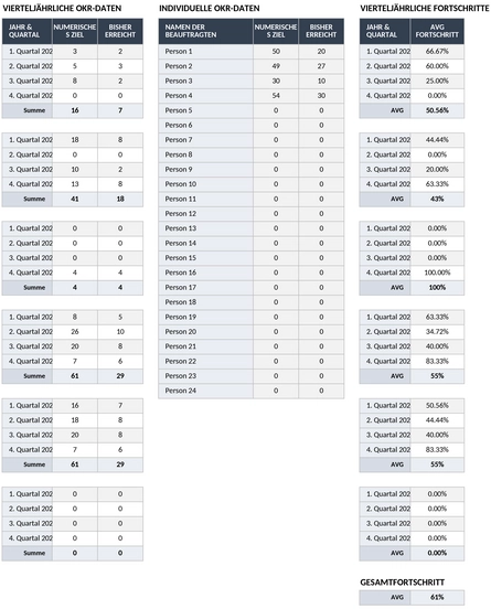 okr-report-projektmanagement.png