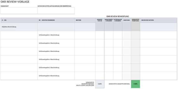 okr-review-vorlage.png