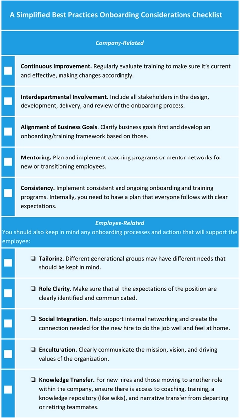 onboarding-checkliste-best-practices.png