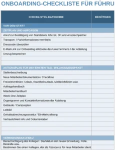 onboarding-checkliste-fuer-fuehrungskraefte-excel