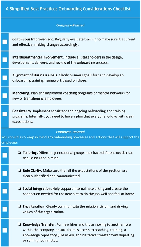 onboarding-checkliste-fuer-unternehmen