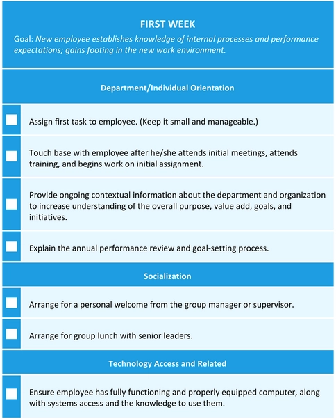 onboarding-erste-woche.png
