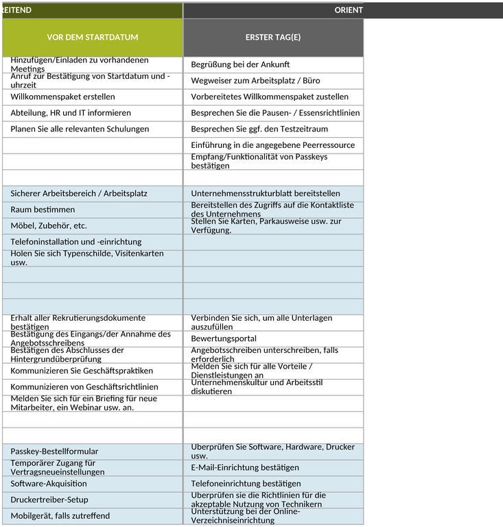 onboarding-plan-personalwesen.png