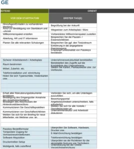 onboarding-plan-vorlage-excel-fuer-einen-reibungslosen-mitarbeiterstart