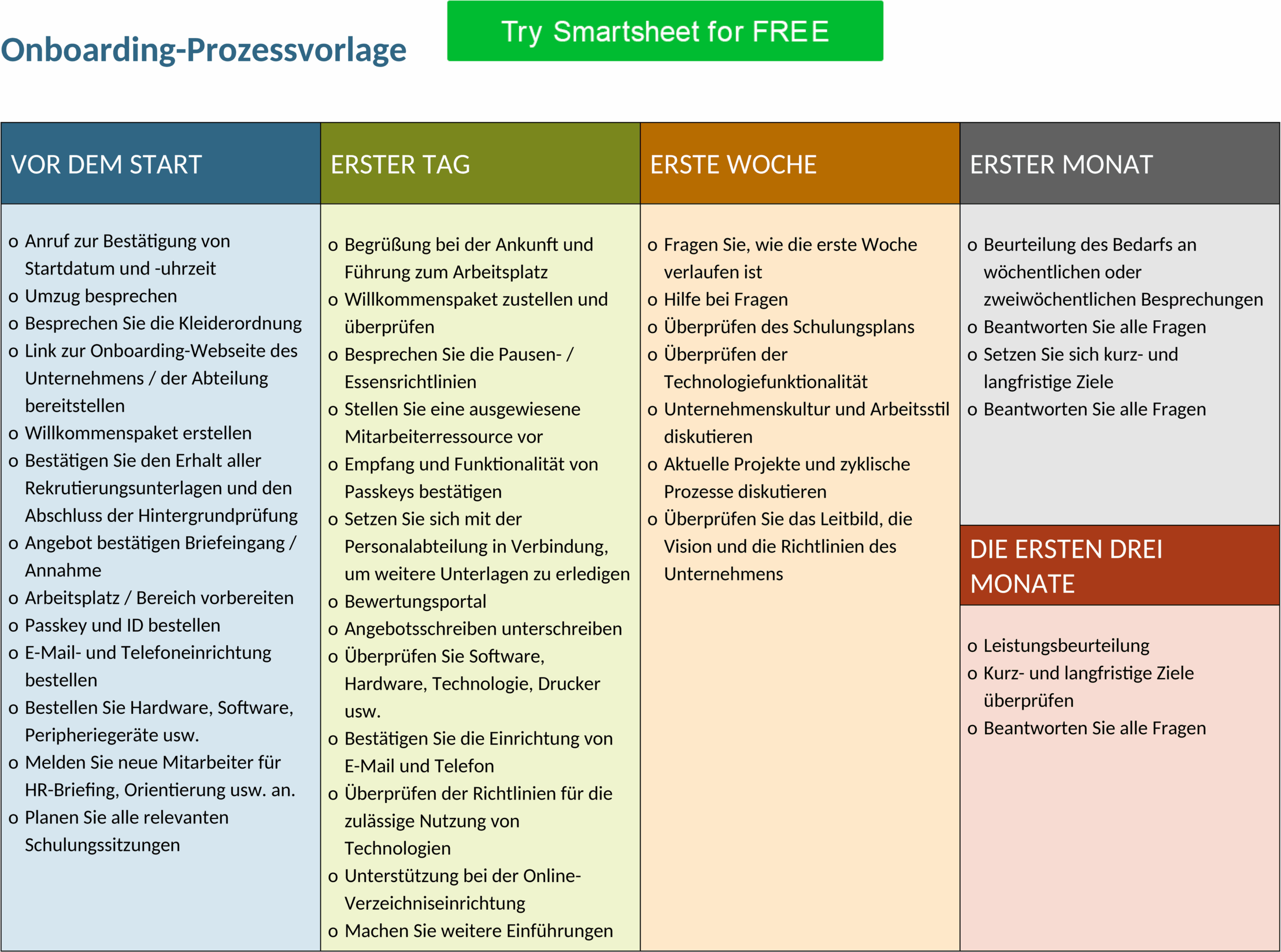 Onboarding-Prozess Word-Dokument