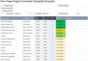 one-page-project-schedule-template-fuer-projektplanung
