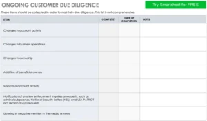 ongoing-customer-due-diligence-vorlage